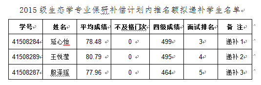5.png 5.png