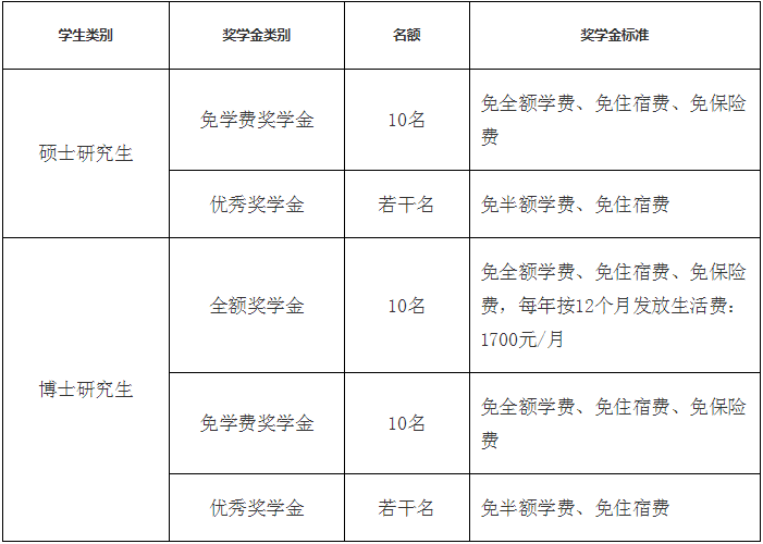 QQ图片20181218160022.png QQ图片20181218160022.png