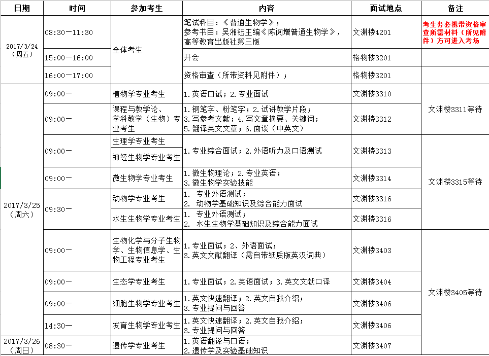 复试安排.png 复试安排.png