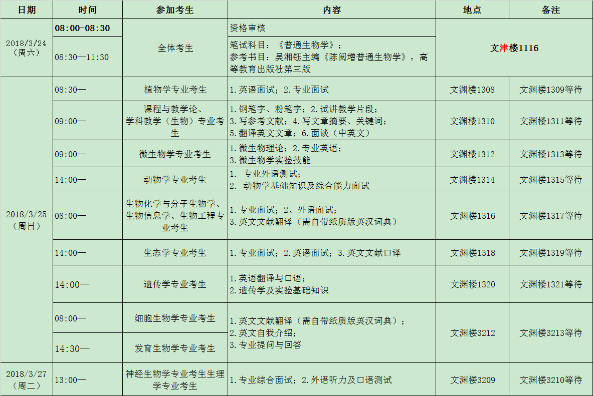 复试安排.png