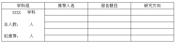 QQ截图20161210140527.png QQ截图20161210140527.png